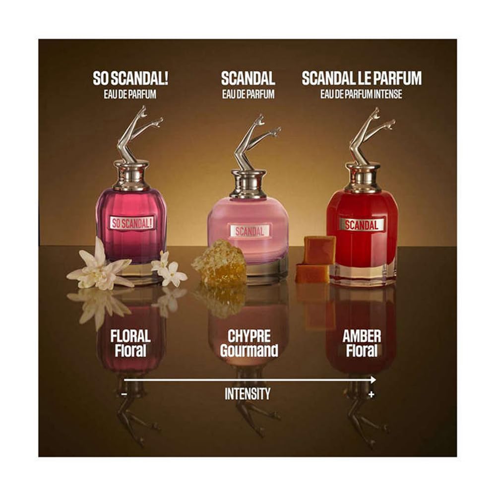 Jean Paul Gaultier So Scandal Eau De Parfum Spray for Women