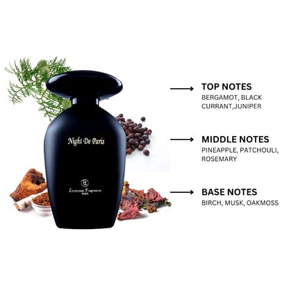 Night De Paris Black By Lorientale Fragrances Eau De Parfum Spray 3.3 oz Unisex